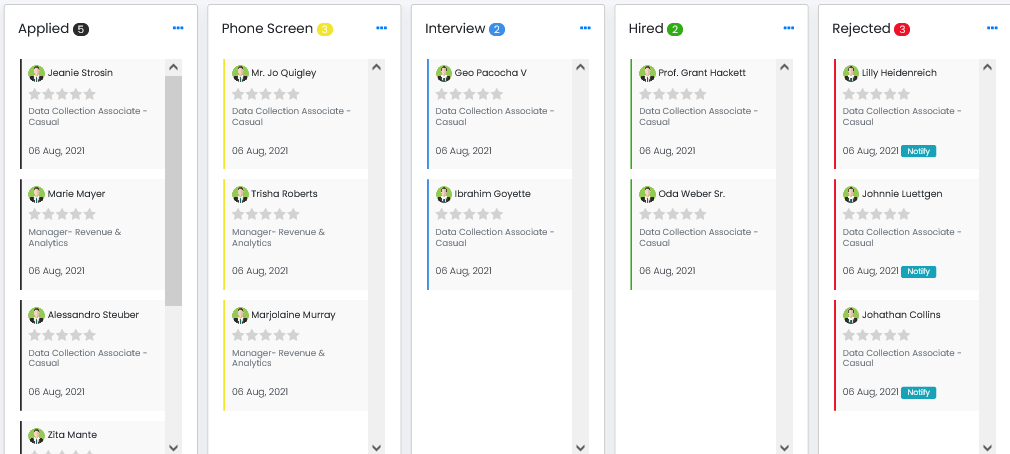 Kanban Jobs Management